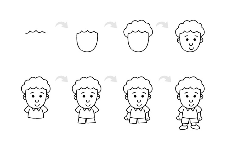 小哥哥简笔画的步骤画法和上色教程