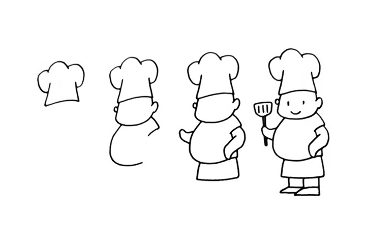 胖大厨厨师简笔画图片包含步骤