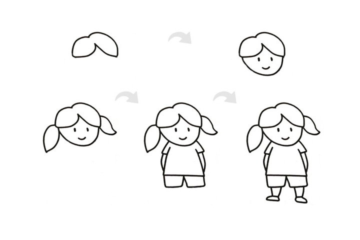 扎辫子的小女孩简笔画图片