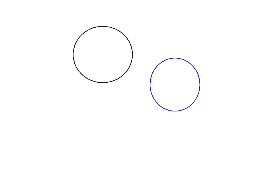 如何画卡通狗：第2步