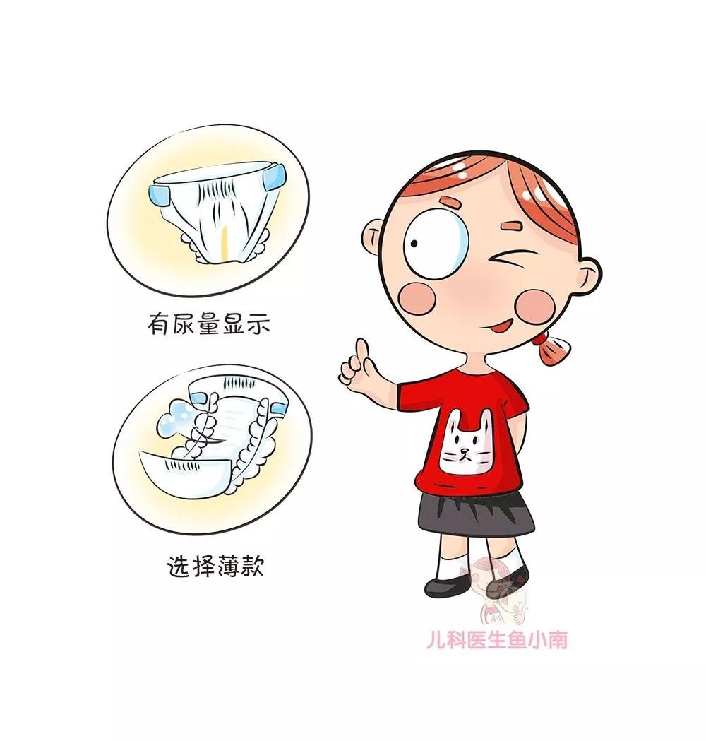 春雨医生 春雨医生