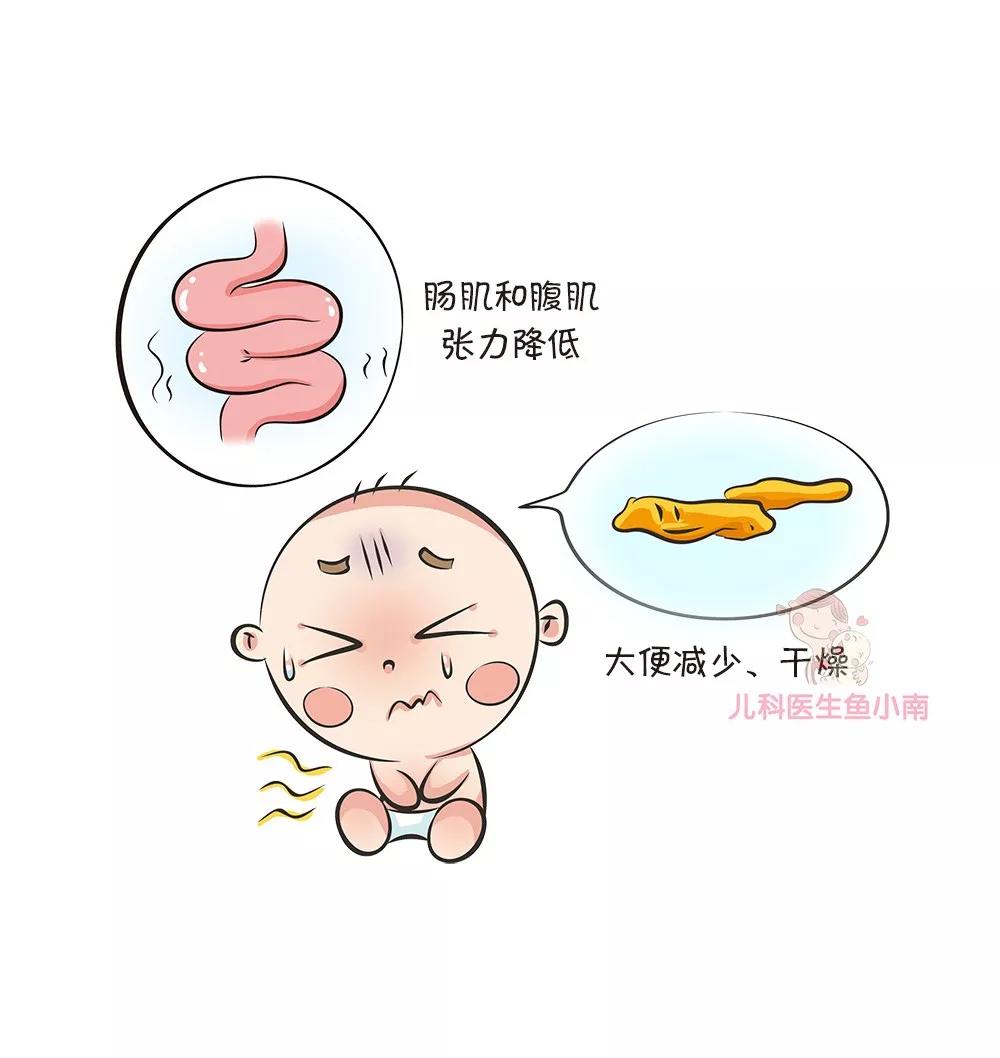 春雨医生 春雨医生