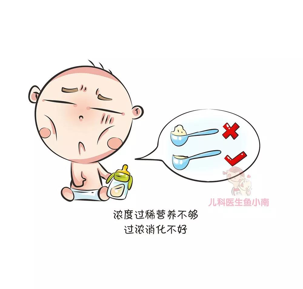 春雨医生 春雨医生