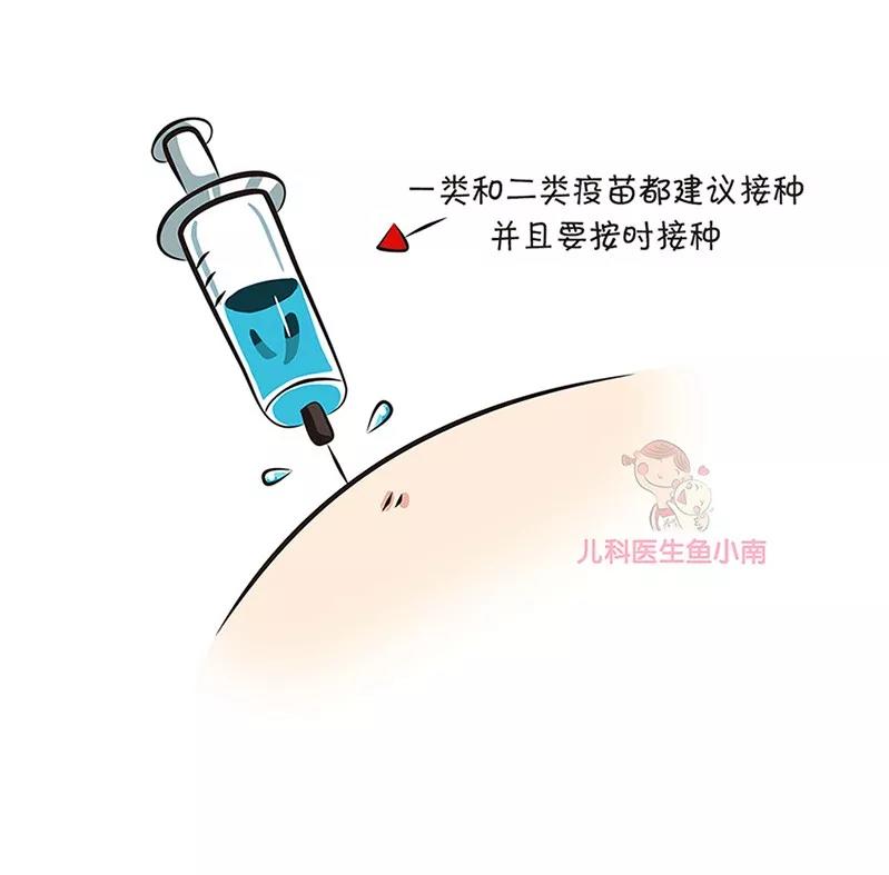 春雨医生 春雨医生