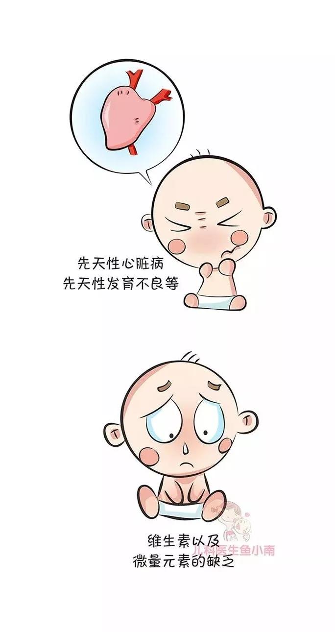 春雨医生 春雨医生