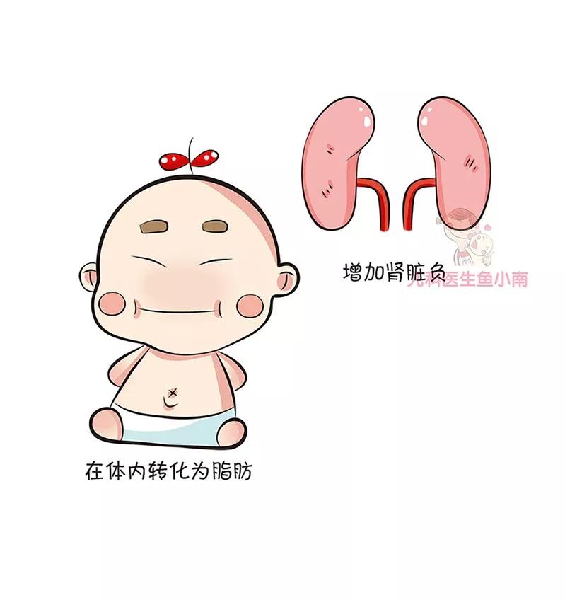 春雨医生 春雨医生