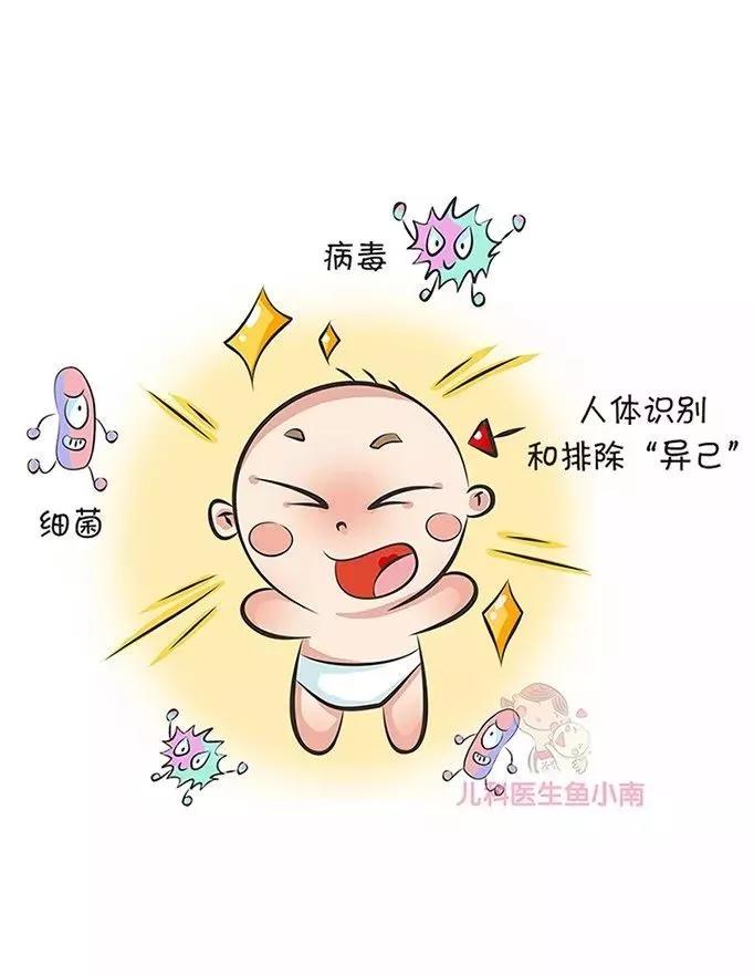 春雨医生 春雨医生