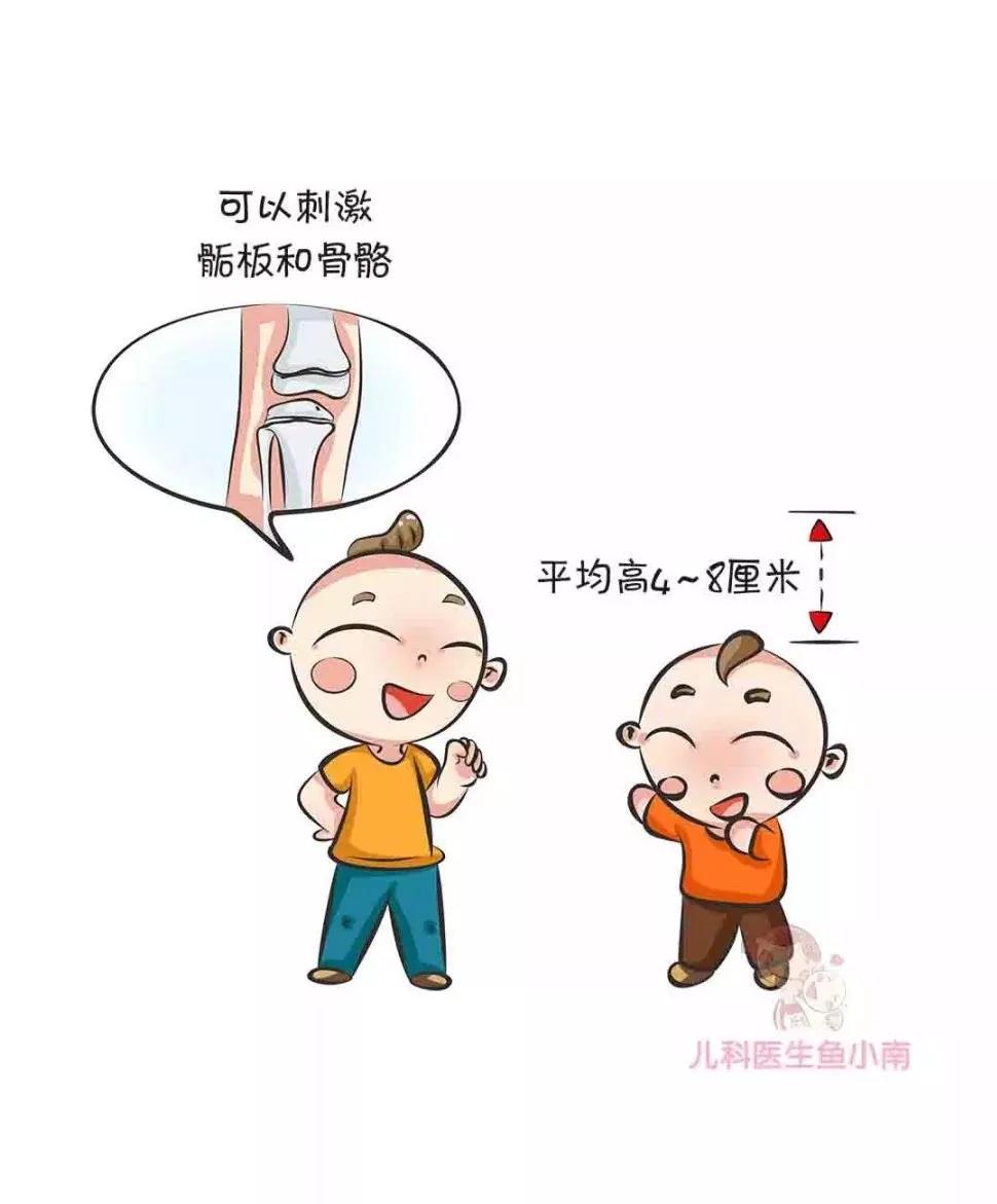 春雨医生 春雨医生