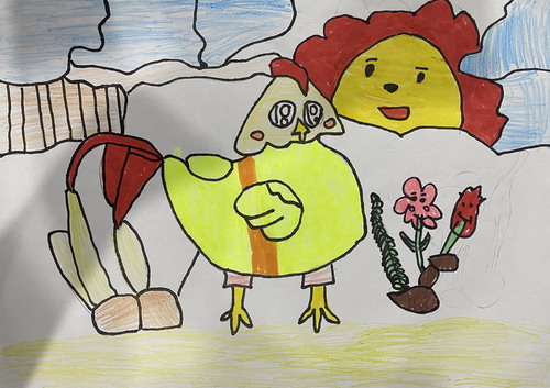 小鸡咕咕画简单好看