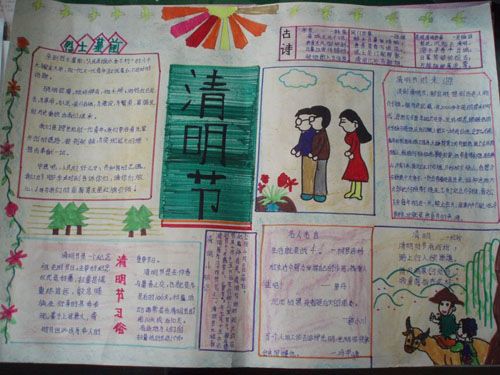 清明节手抄报：清明节农业活动