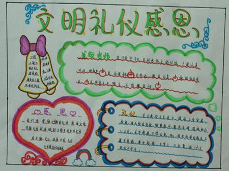 文明礼仪手抄报：文明礼仪介绍