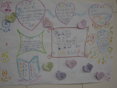 感恩节手抄报:感恩节习俗有哪些? 感恩节手抄报:感恩节习俗有哪些?