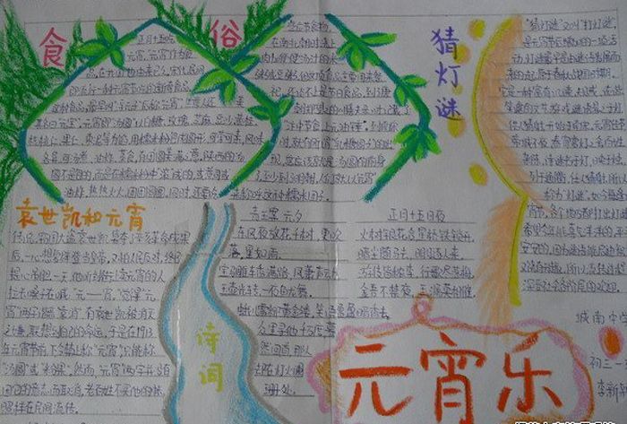 元宵节手抄报:元宵节节期与节俗 元宵节手抄报:元宵节节期与节俗