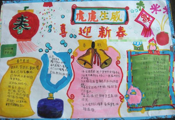 迎新年手抄报：新年开门红习俗