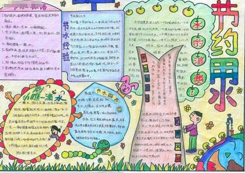 节约用水手抄报