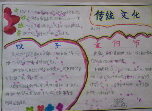 中国传统文化手抄报：什么是传统文化