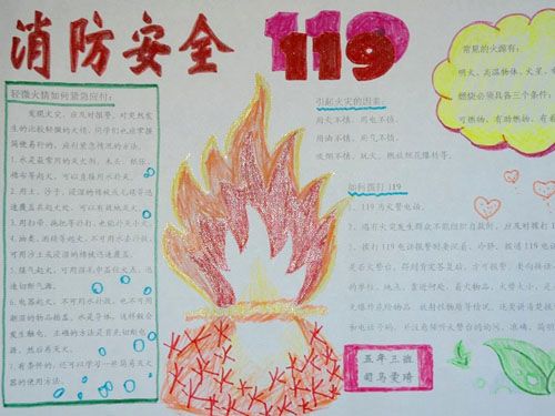 消防安全手抄报