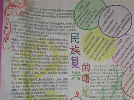 历史手抄报:周人起源 历史手抄报:周人起源