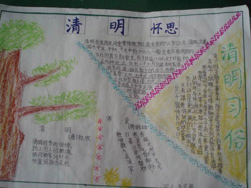 清明节手抄报：上海清明节习俗