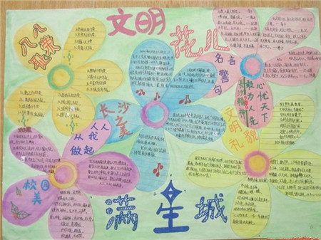 创建文明城市手抄报：你我文明