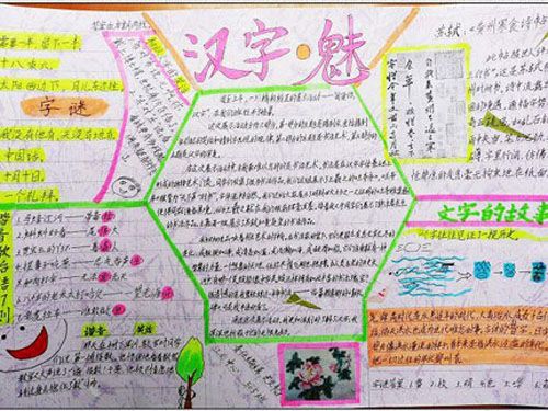 语文手抄报：有趣的顶真诗