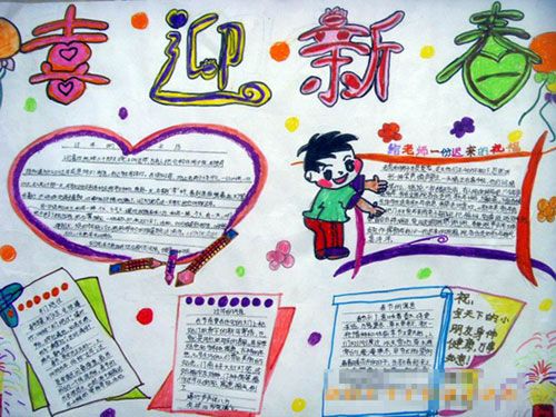 春节手抄报：春节的名称演变