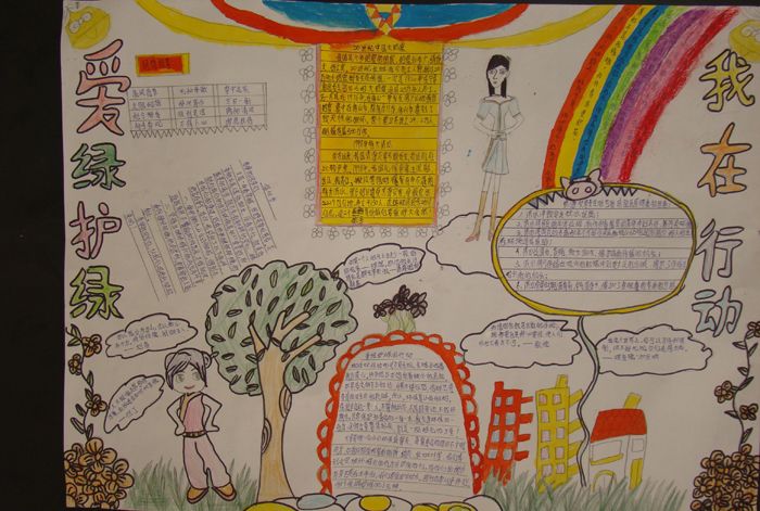 植树节手抄报：民国植树式