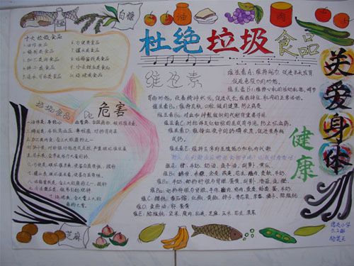 食品安全手抄报