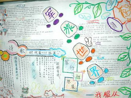 军训手抄报：暑假军训日记