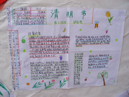 清明节手抄报：碰鸡蛋习俗