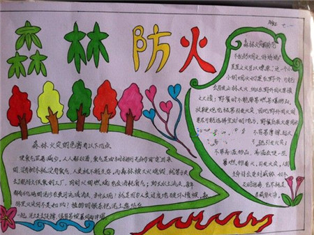 消防安全手抄报：森林防火的含意