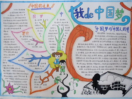 我的中国梦手抄报：中国道理中国梦