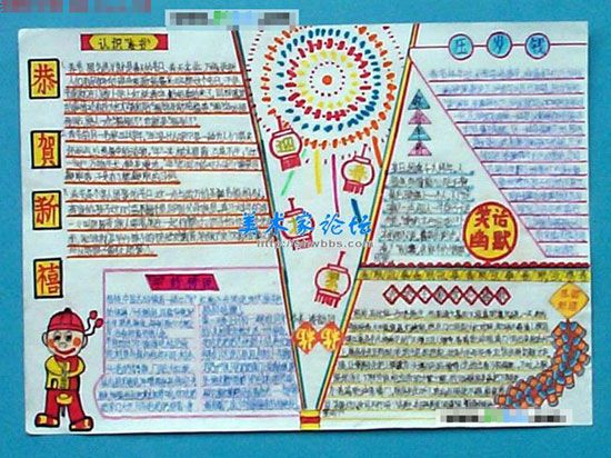 春节手抄报：关于年画的故事