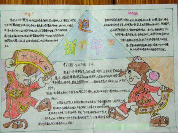 迎新年手抄报：年俗来源