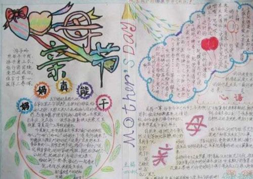 母亲节手抄报：母亲节是几月几号
