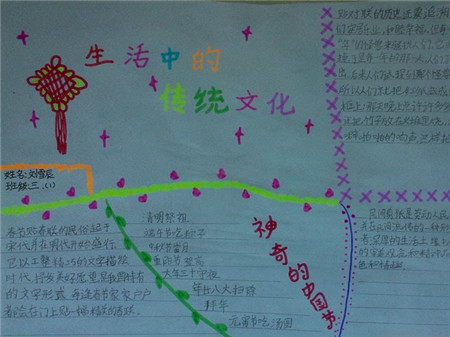 中国传统文化手抄报：画按技巧分类