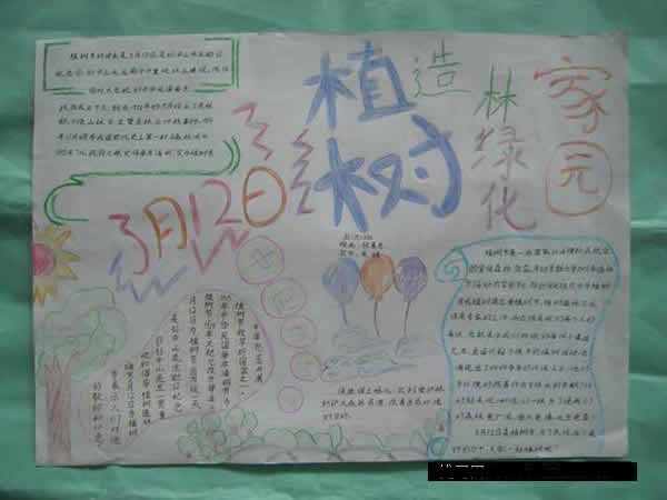 植树节手抄报：古代植树活动