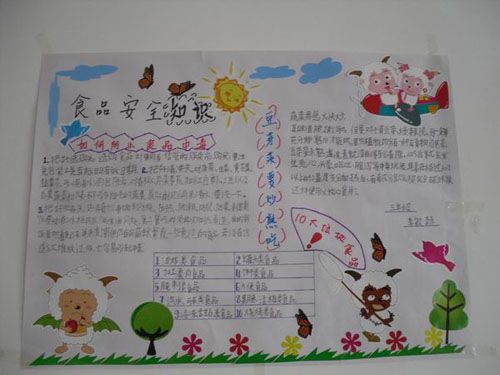 食品安全手抄报