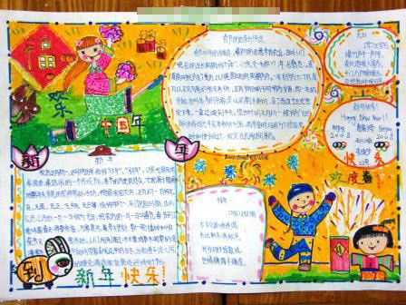 迎新年手抄报：新年舞龙习俗