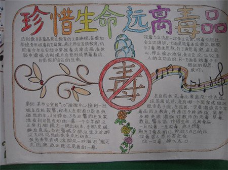 禁毒手抄报：吸毒“亚文化”简史