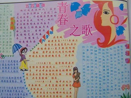 青年节手抄报：五四运动的表现