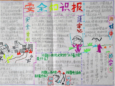 安全教育手抄报：如何在井下自救和逃生