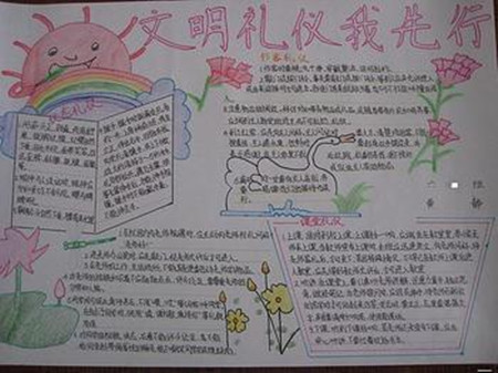文明礼仪手抄报：礼仪之仪容仪表