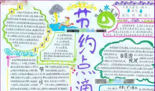 节约用水手抄报:珍惜睡资源