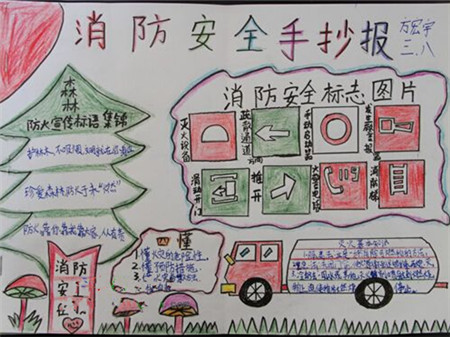 消防安全手抄报：家庭配备应急消防器材