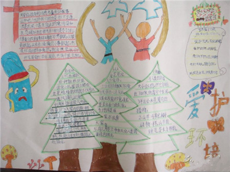 低碳生活手抄报：北京市民的低碳生活