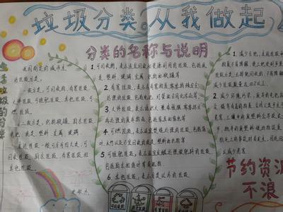 有趣的汉字手抄报:汉字的数量有多少